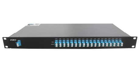 Mux Demux CWDM 16+1+1 Channel Duplex LC/UPC, 1270-1610nm 1RU, Ind Temp