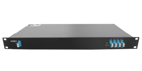 Mux Demux DWDM 4 Channel Duplex LC/UPC, Ch30-33, 1RU, Ind Temp