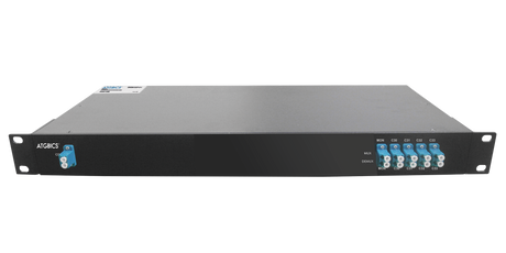 Mux Demux DWDM 4+1 Channel Duplex LC/UPC, Mon Port, Ch30-33, 1RU, Ind Temp