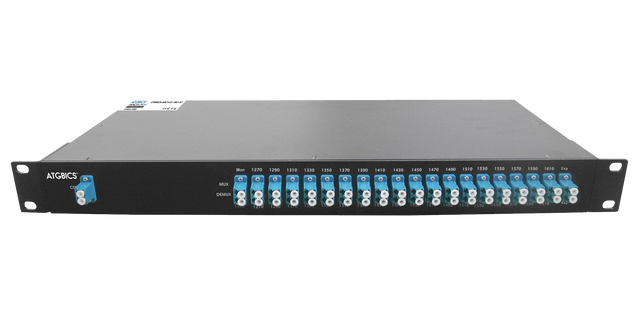 Mux Demux CWDM 18+1+1 Channel Duplex LC/UPC, Mon Port, 1270-1610nm, 1RU