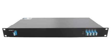 Mux Demux CWDM 4 Channel Duplex LC/UPC, 1550-1610nm, 1RU, Ind Temp