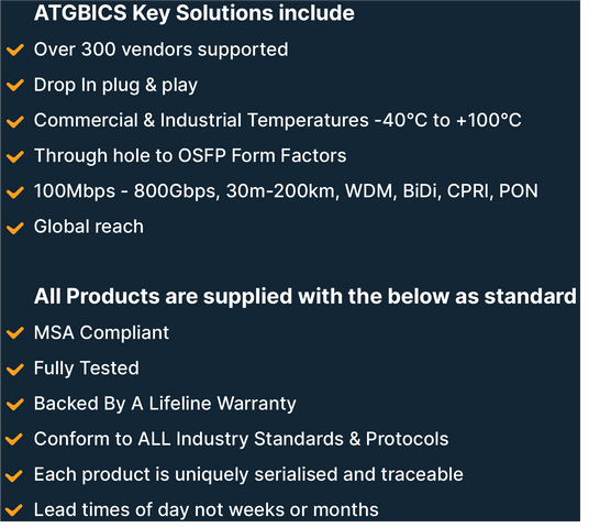 ATGBICS key solutions and guarantee summary 